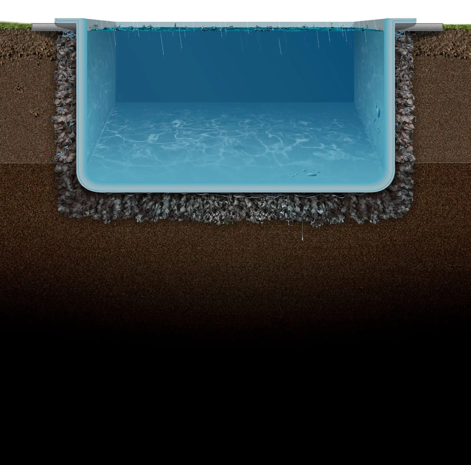 Schutz von Schwimmbädern vor Osmose